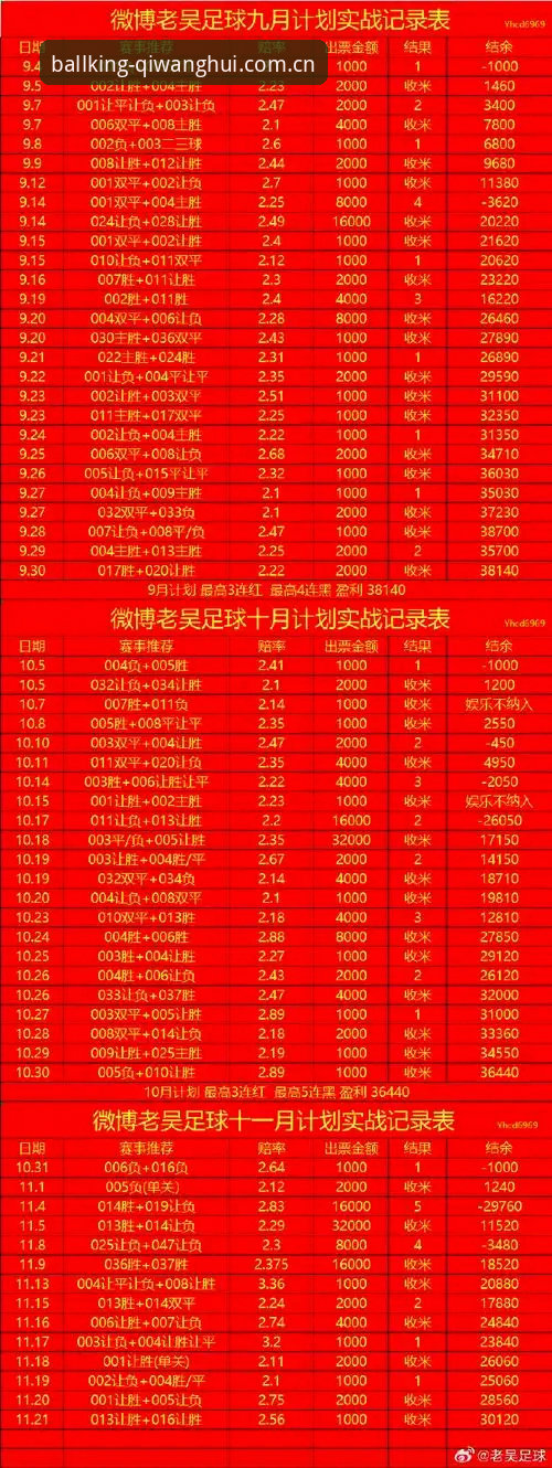 球王会数据查询常见问题 球王会数据查询常见问题详解:从入门到精通的全攻略